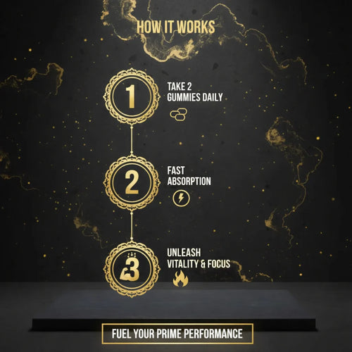 Himalayan Shilajit Gummies