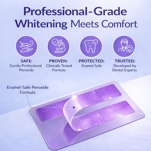 Novora Purple Teeth Whitening Strips™