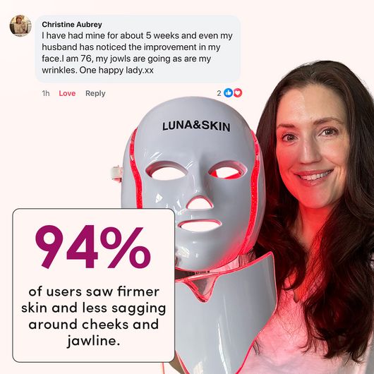 LUNA&SKIN RegenMask™