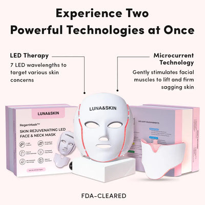 LUNA&SKIN RegenMask™