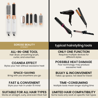 5 in 1 MultiStyler Pro