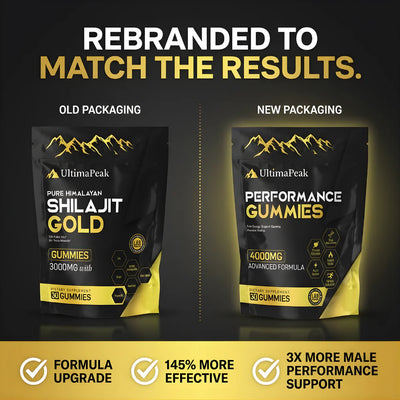 ULTIMAPEAK™ Performance Gummies – Now 6-in-1 Support (SALE)