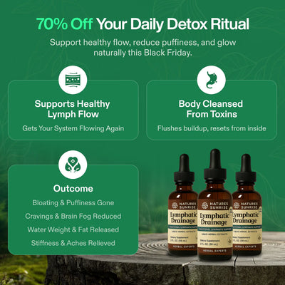 Lymphatic Drainage Wellness Drops