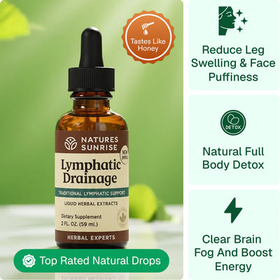 Lymphatic Drainage Wellness Drops